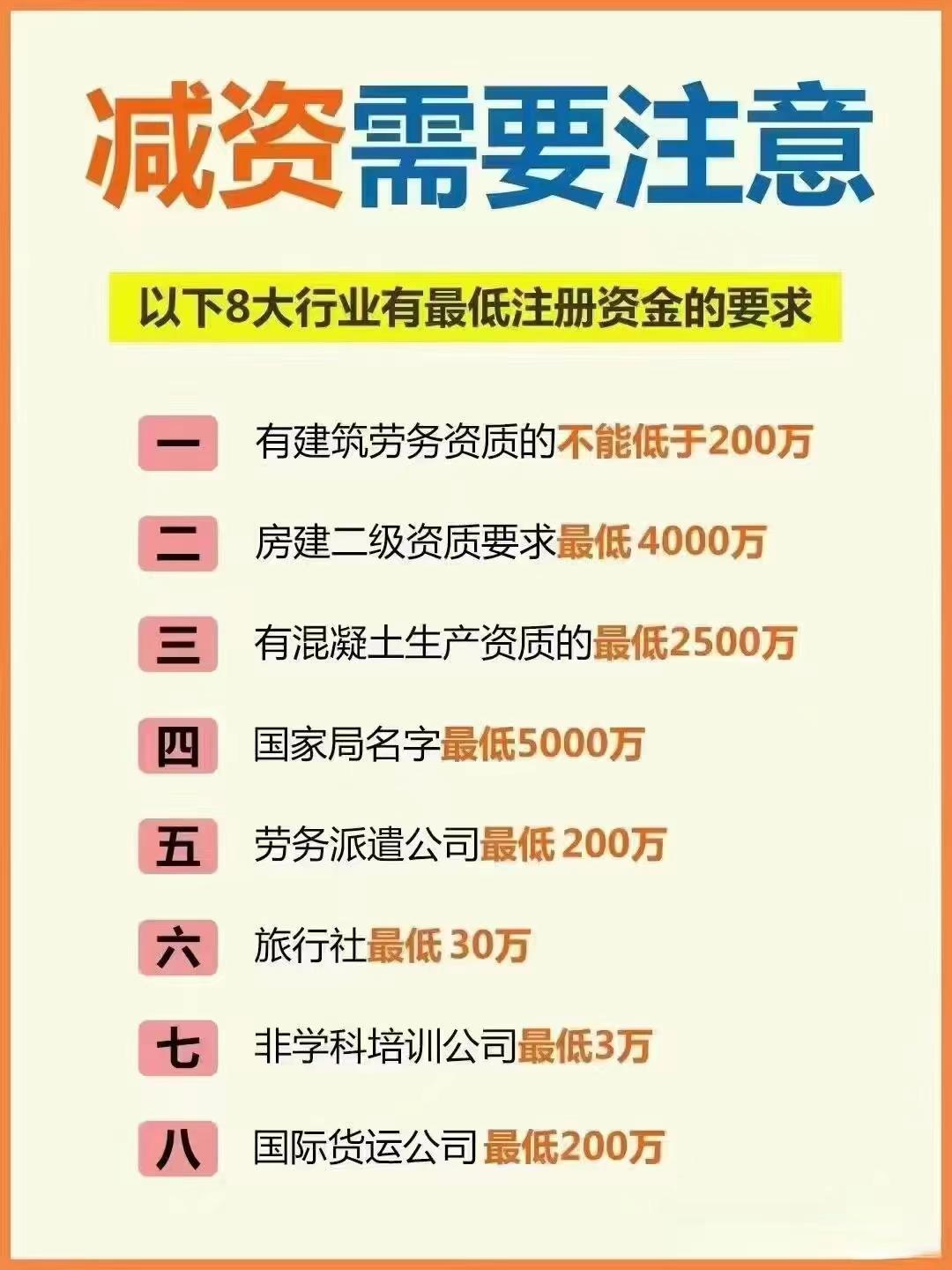 凉山公司减资？八大行业要注意！